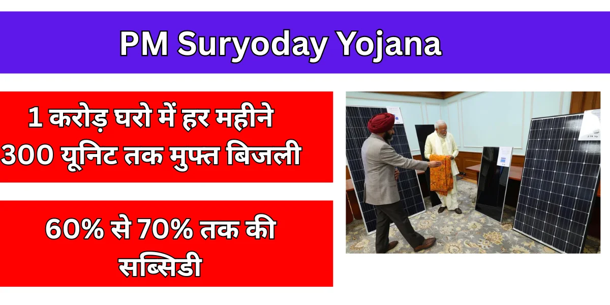 PM Suryoday Yojana